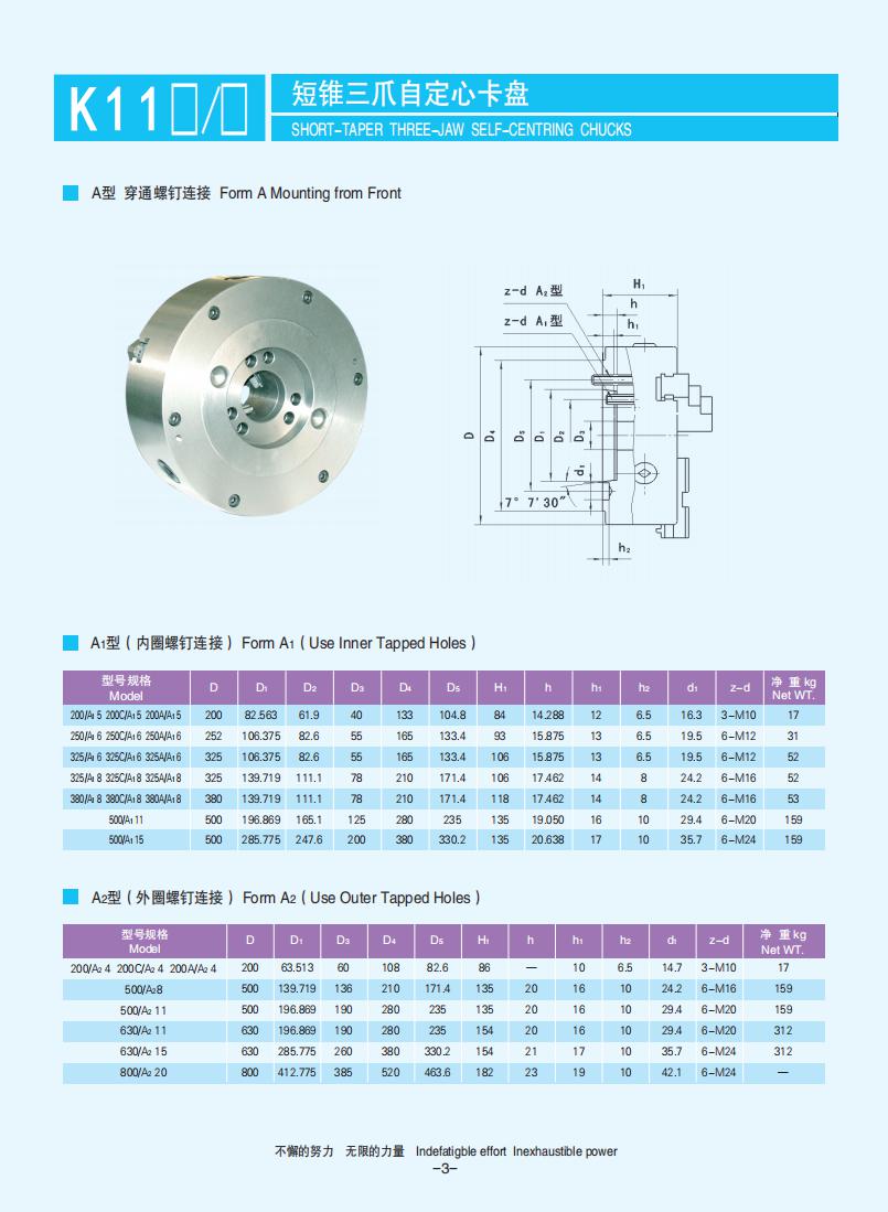 001-032【盤(pán)絲型手動(dòng)自定心卡盤(pán)】【Scroll-type self-centring manual chucks】_02.jpg