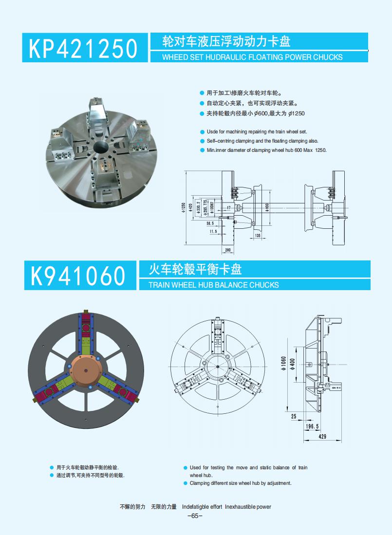 064-066【火車輪轂夾具】【Train wheel Hub clampings】_01.jpg