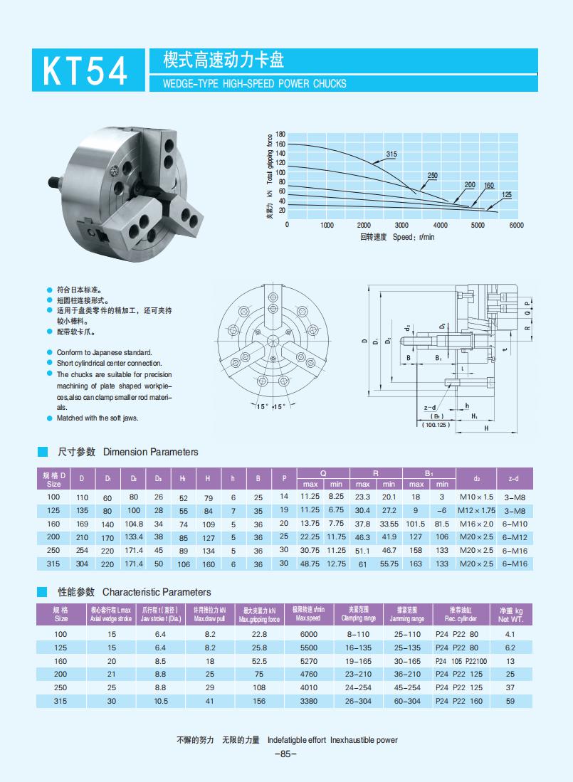 072-103【楔式動力卡盤】【W(wǎng)edge-type power chucks】_13.jpg