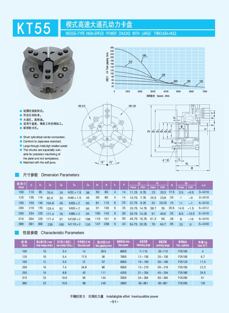 072-103【楔式動(dòng)力卡盤(pán)】【W(wǎng)edge-type power chucks】_19.jpg