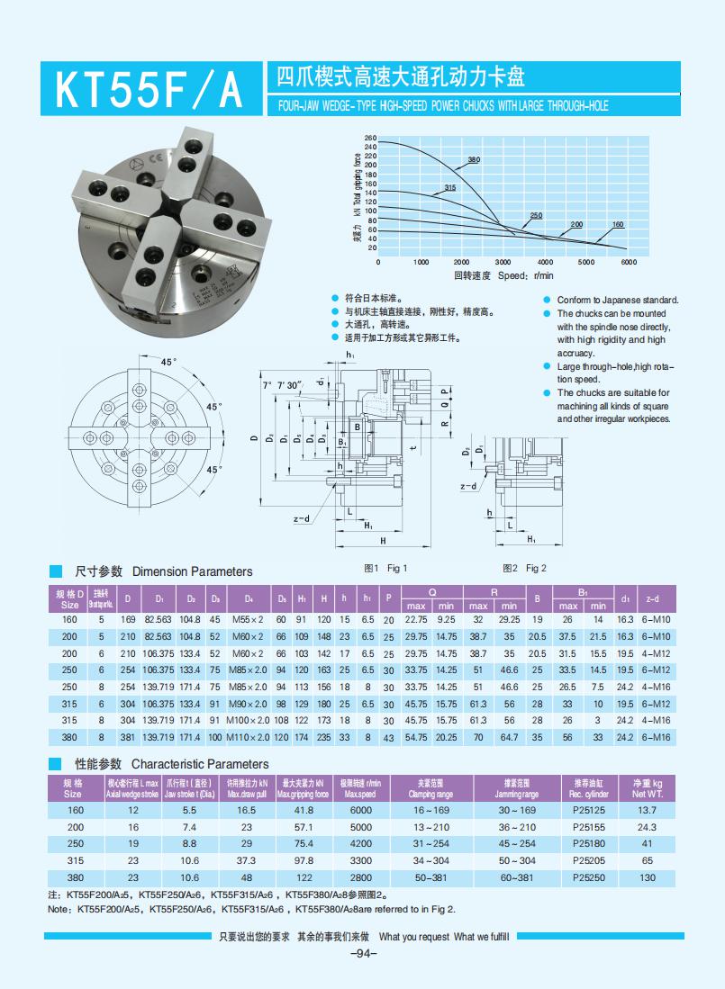 072-103【楔式動(dòng)力卡盤(pán)】【W(wǎng)edge-type power chucks】_22.jpg