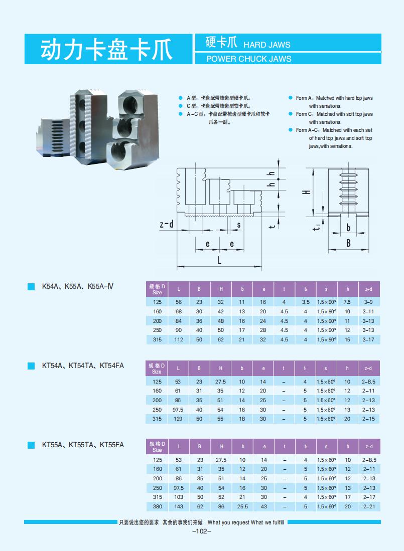 072-103【楔式動力卡盤】【W(wǎng)edge-type power chucks】_30.jpg